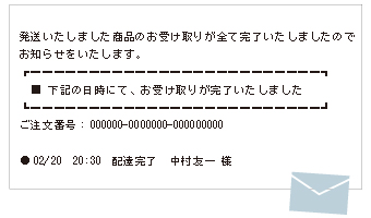 メール内容のイメージ