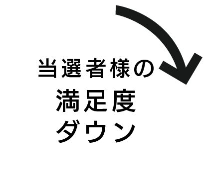 当選者様の満足度ダウン