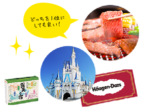 テーマ―パークや高級和牛のイメージ